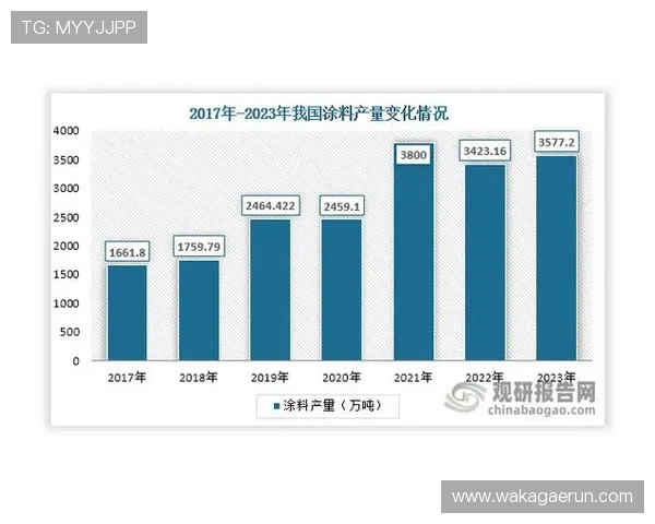 利用PA 官网进行数据分析与报告生成的方法详解，提升工作效率