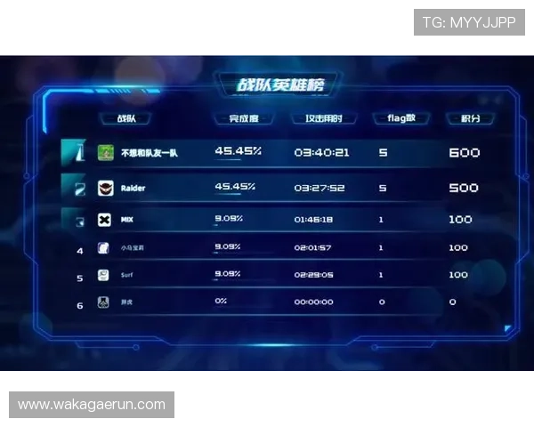 火爆ag视讯玩法实战经验分享让你在游戏中宏图大展 火爆ag视讯玩法实战经验分享让你在游戏中宏图大展