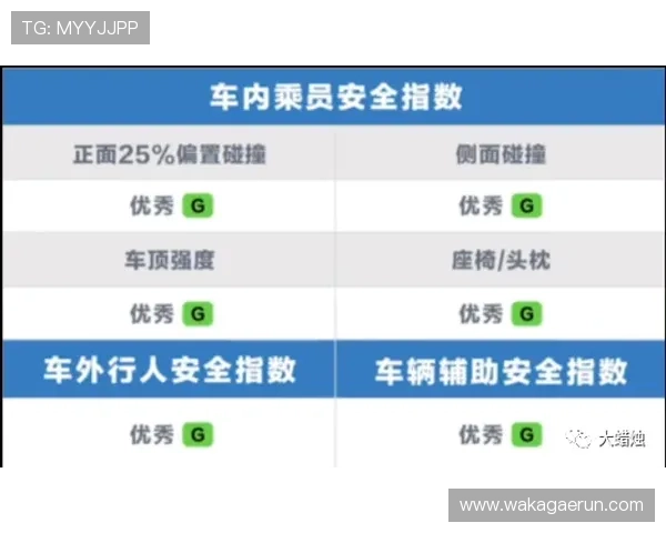 凯发地址平台安全保障措施详解确保玩家资金与信息安全