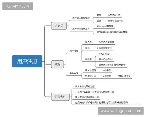 如何快速下载安装凯发体育备用平台,解决用户在注册登录过程中遇到的常见问题 如何快速下载安装凯发体育备用平台,解决用户在注册登录过程中遇到的常见问题