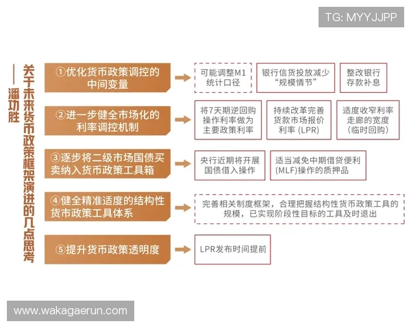 利用AG现金电投网实现财务自由的实用策略与成功案例